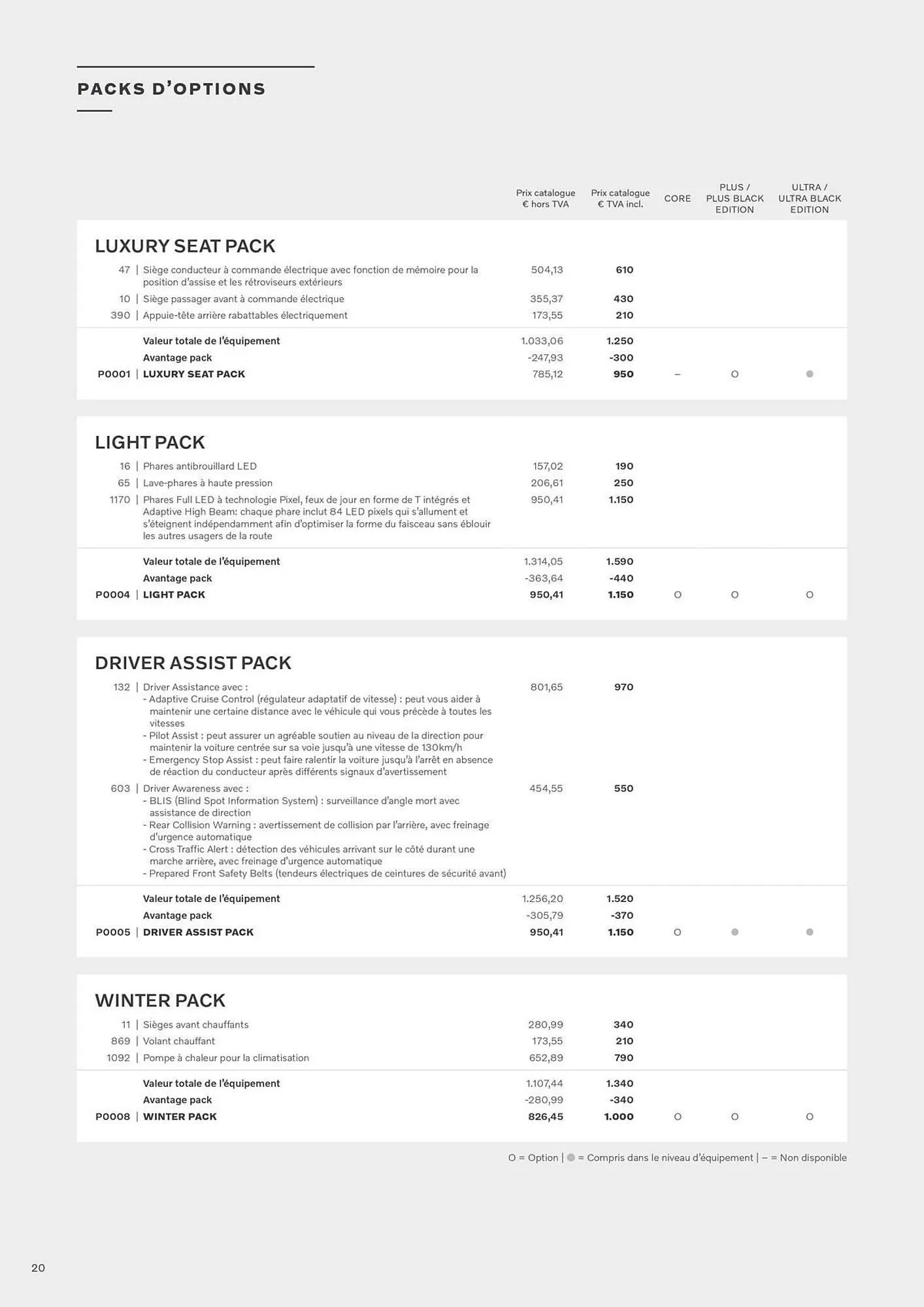 Catalogue VOLVO du 7 janvier au 31 décembre 2025 - Catalogue page 20