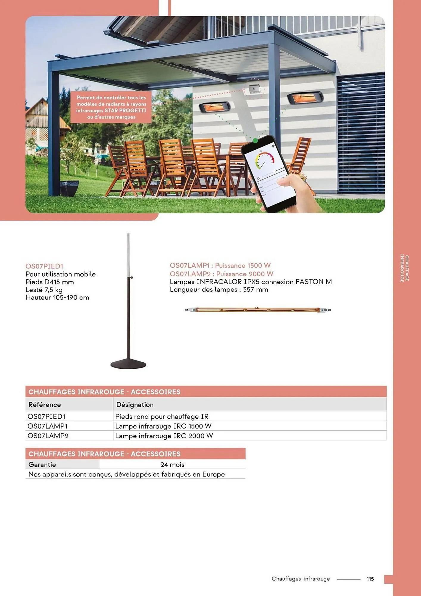 Catalogue Yesss electrique du 4 mars au 31 décembre 2025 - Catalogue page 117
