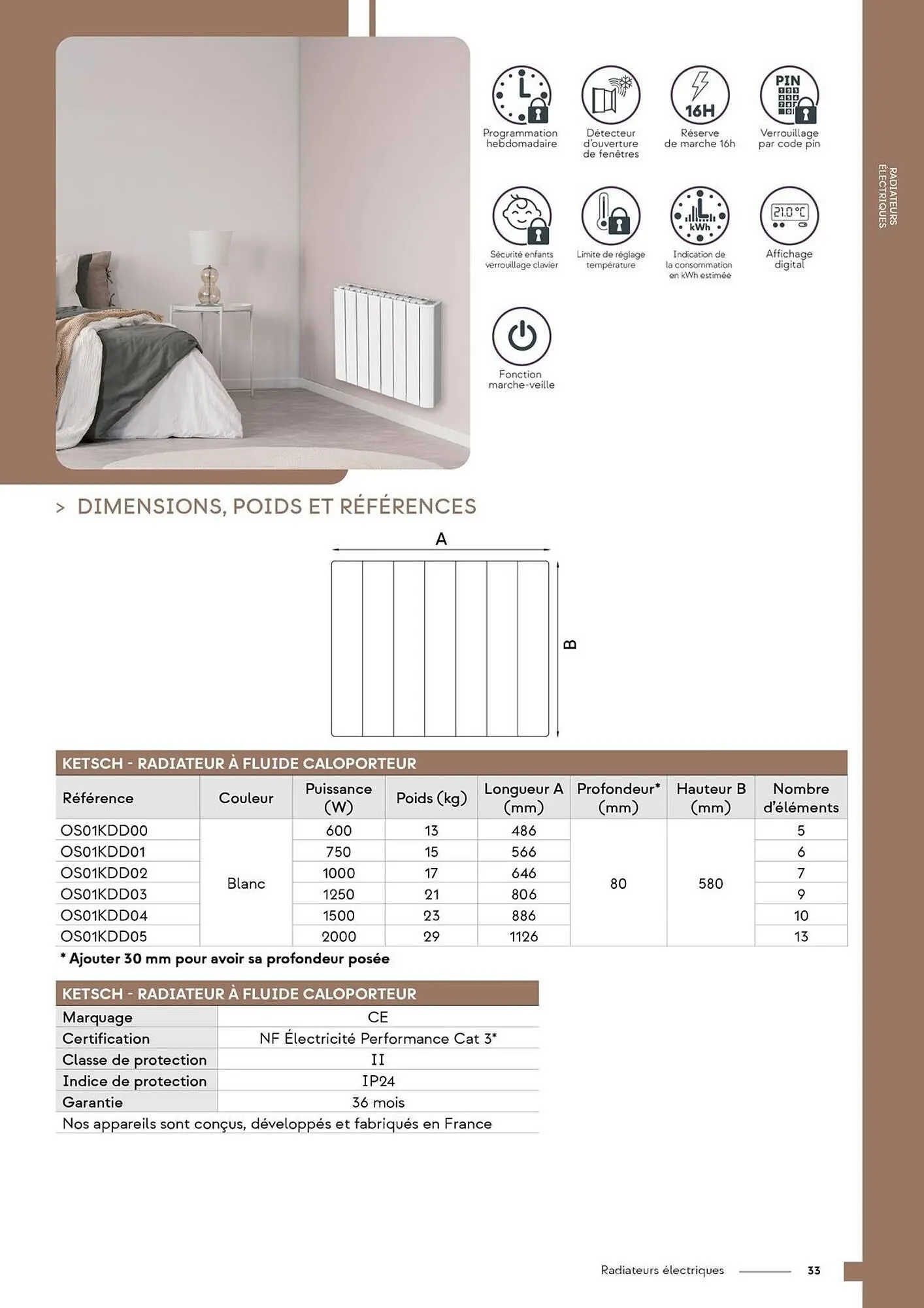 Catalogue Yesss electrique du 4 mars au 31 décembre 2025 - Catalogue page 35
