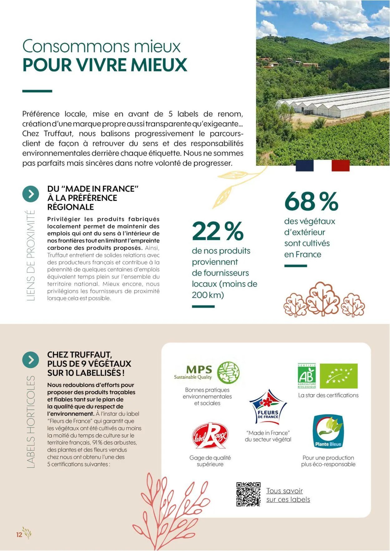 Truffaut du 1 janvier au 31 décembre 2030 - Catalogue page 12