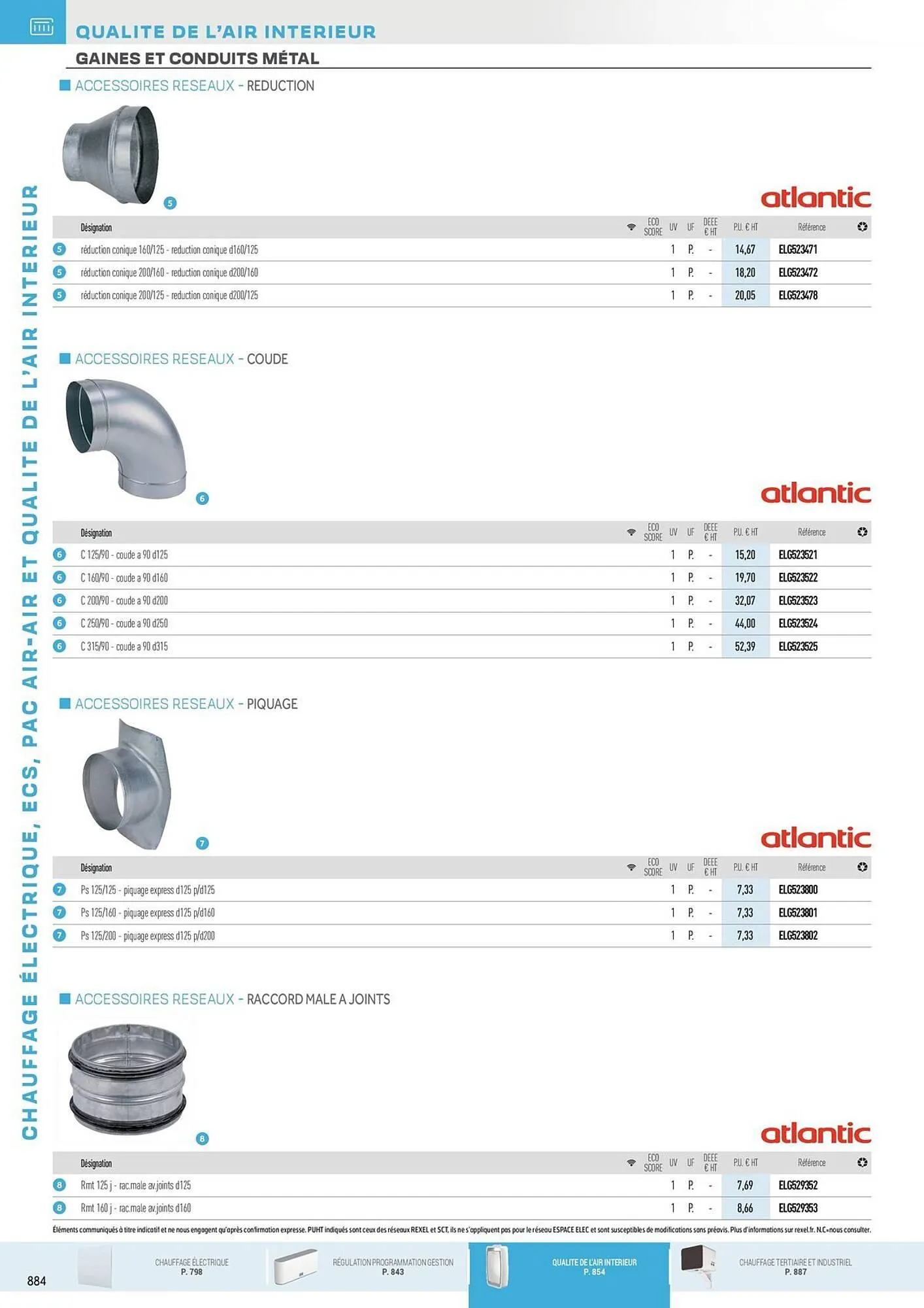 Catalogue Rexel du 31 octobre au 31 décembre 2025 - Catalogue page 90