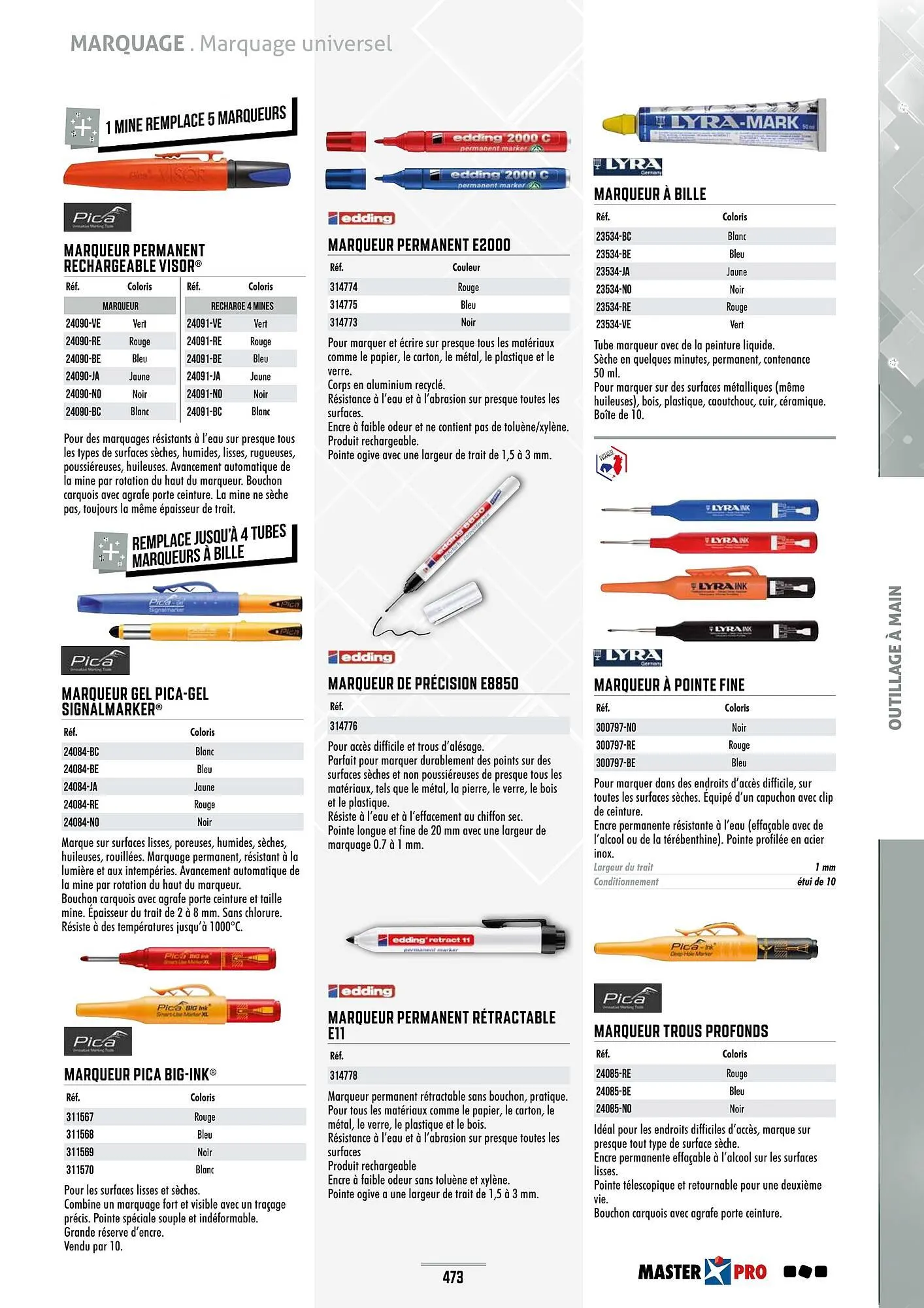 Catalogue Master Pro du 28 janvier au 30 décembre 2028 - Catalogue page 477