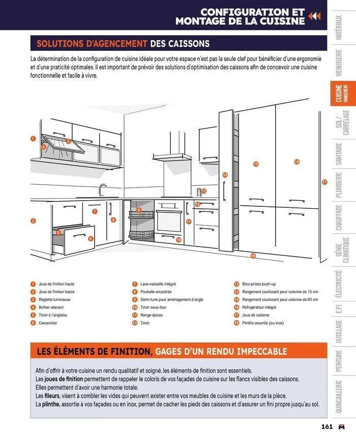 Guide produits 2024 du 15 mars au 31 décembre 2024 - Catalogue page 161