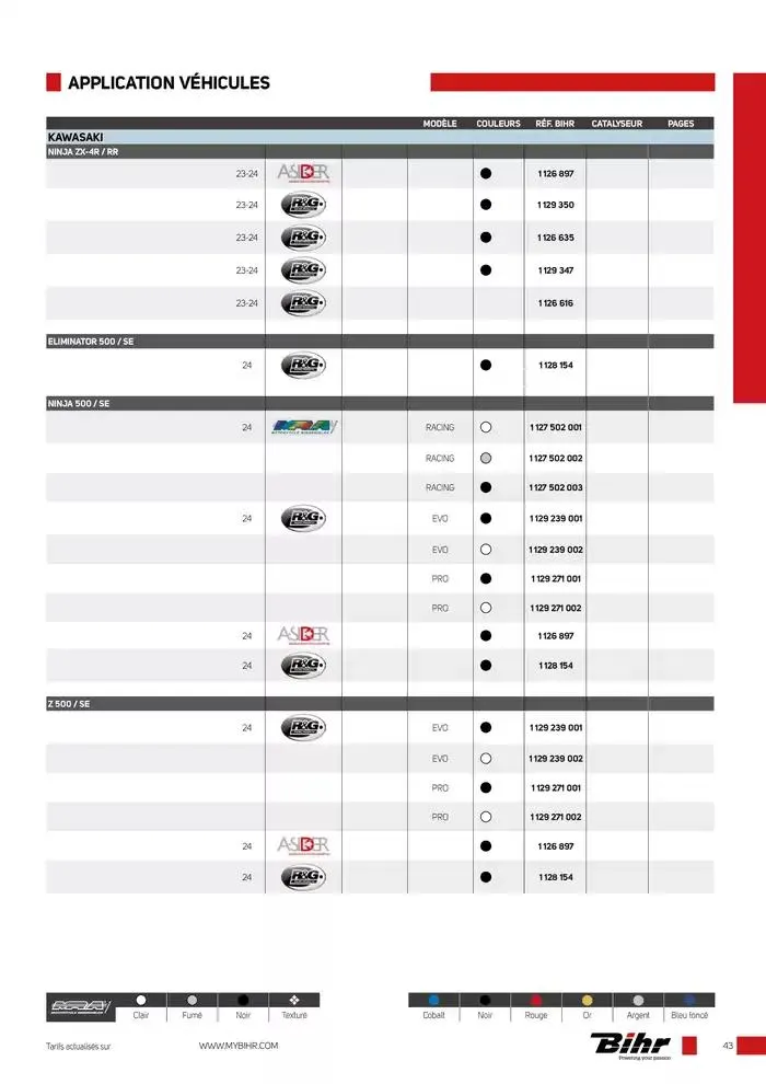 Nouveautés Street 2024/2025 du 12 décembre au 31 décembre 2025 - Catalogue page 43