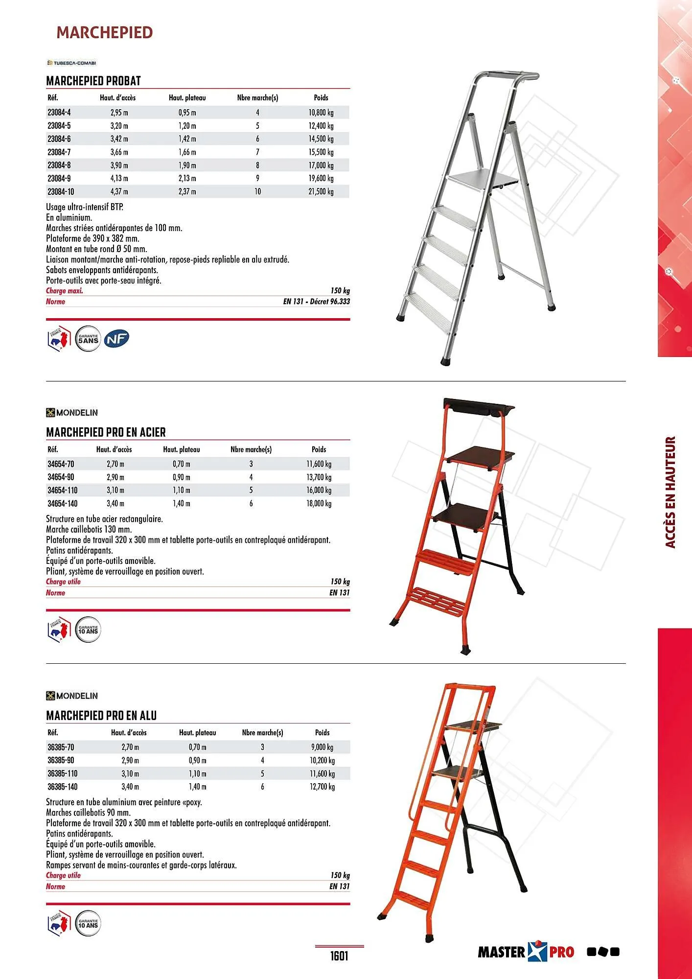 Catalogue Master Pro du 28 janvier au 30 décembre 2028 - Catalogue page 1605