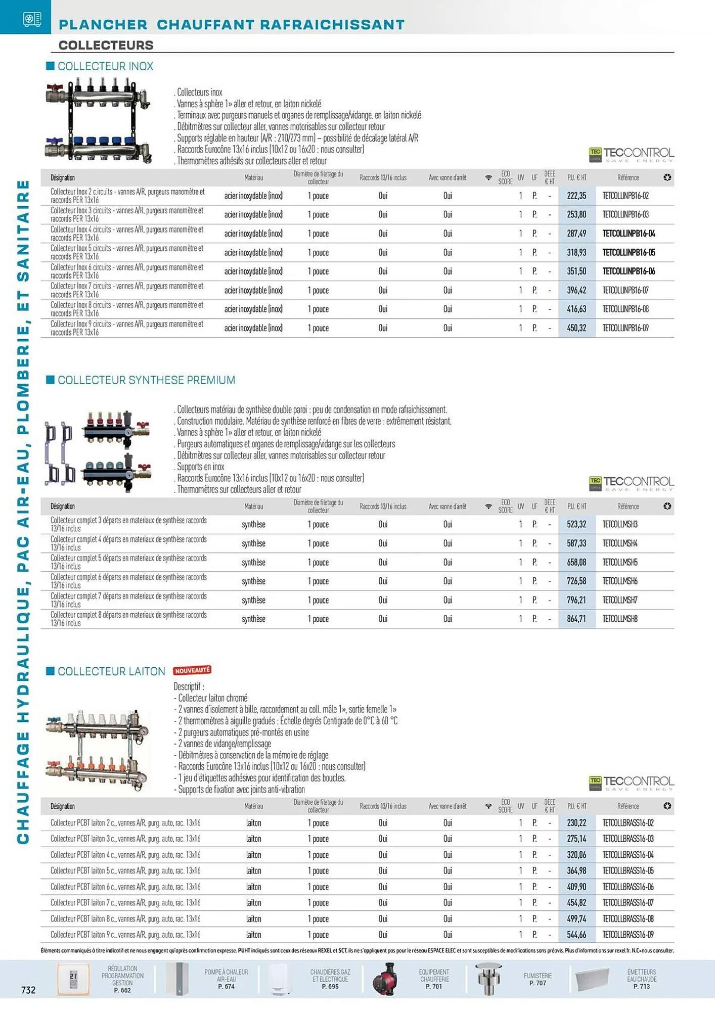 Catalogue Rexel du 31 octobre au 31 décembre 2025 - Catalogue page 74