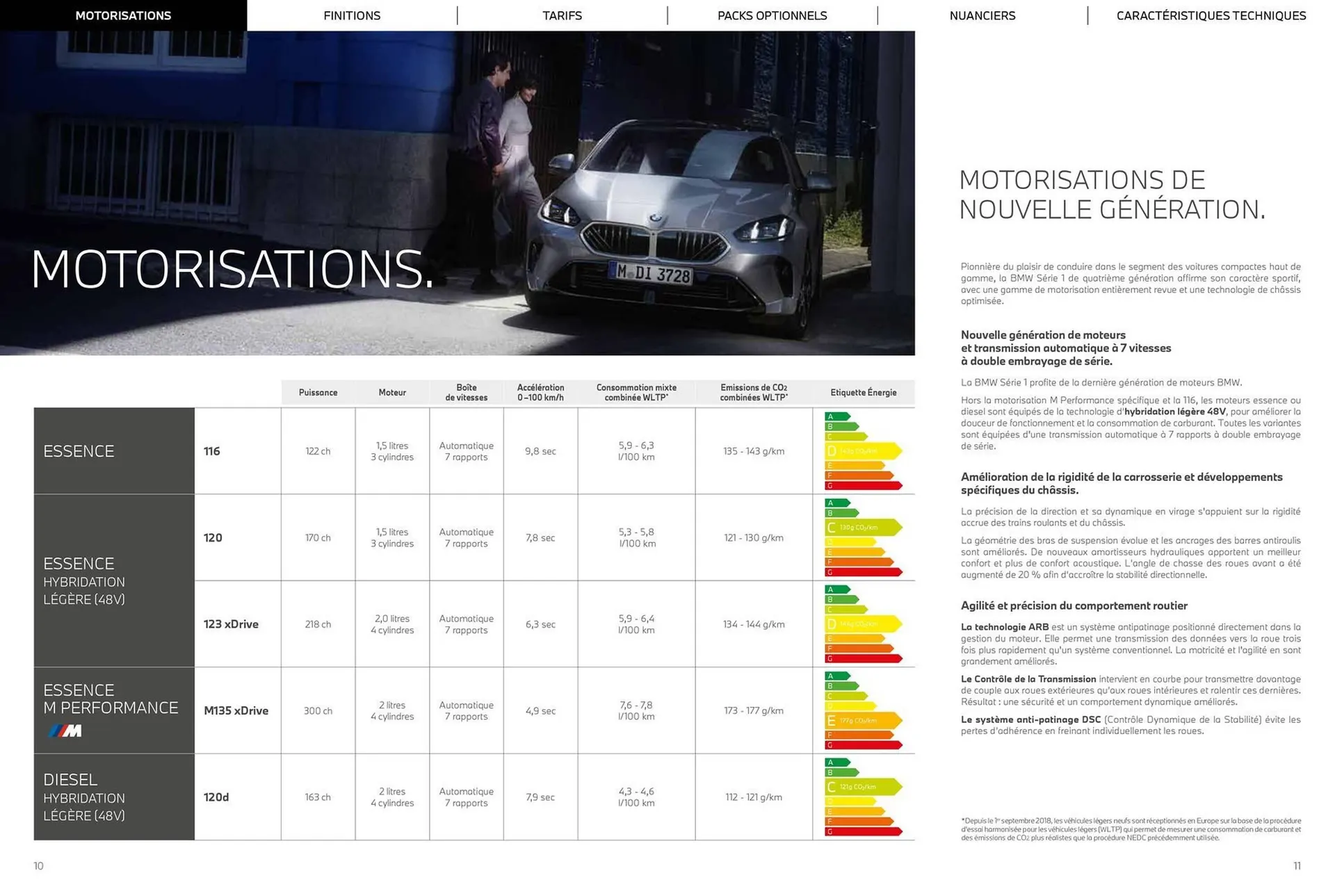 Catalogue BMW du 5 novembre au 5 novembre 2026 - Catalogue page 6