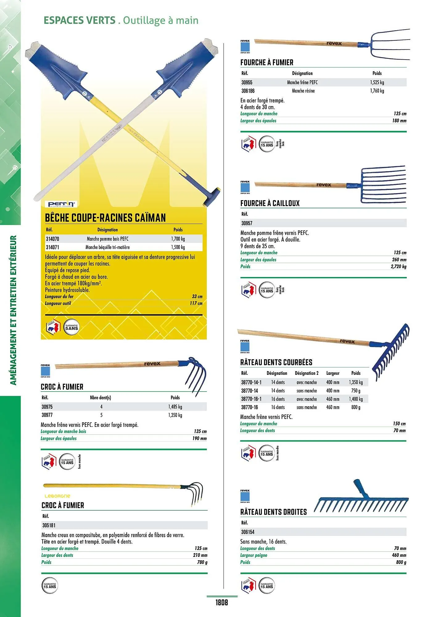 Catalogue Master Pro du 28 janvier au 30 décembre 2028 - Catalogue page 1812