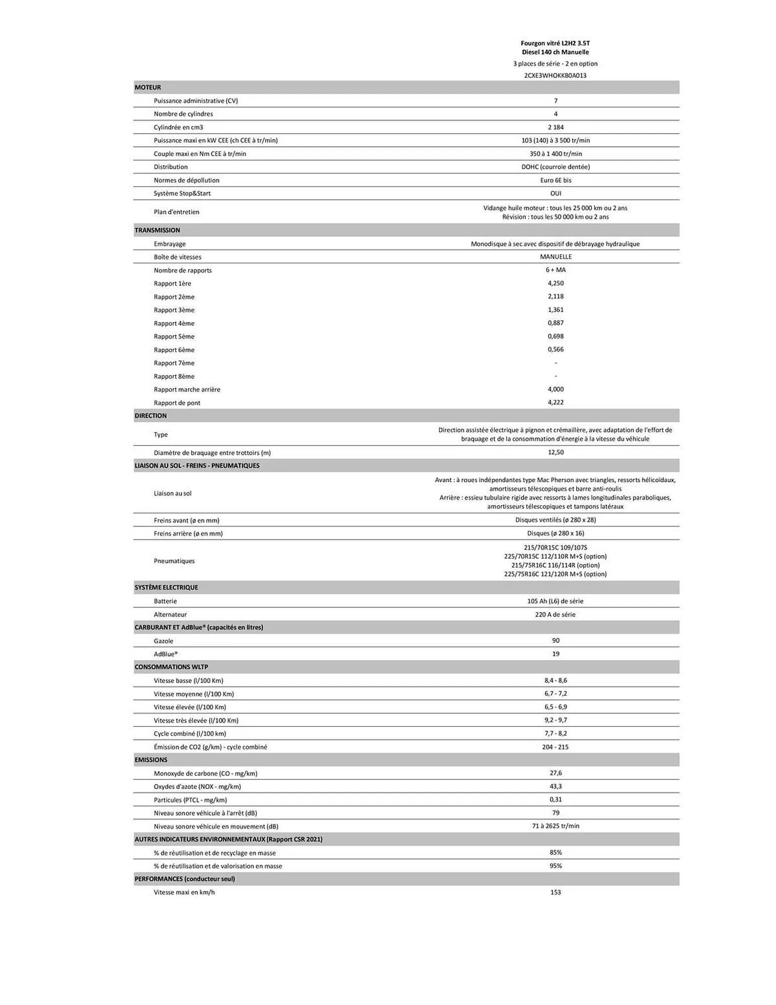 Catalogue Citroën du 30 janvier au 31 décembre 2026 - Catalogue page 90