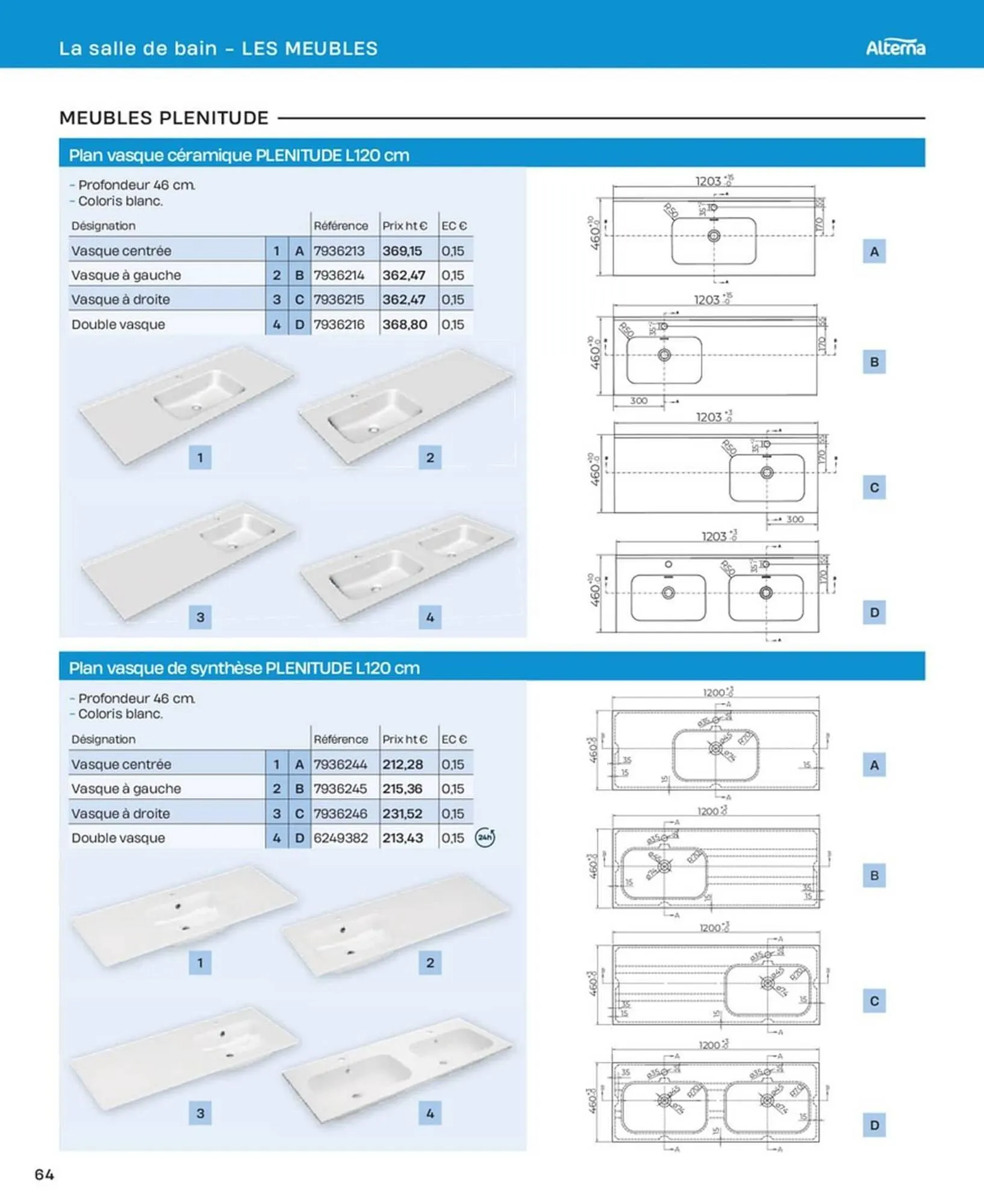Catalogue Cedeo du 10 octobre au 31 décembre 2025 - Catalogue page 64