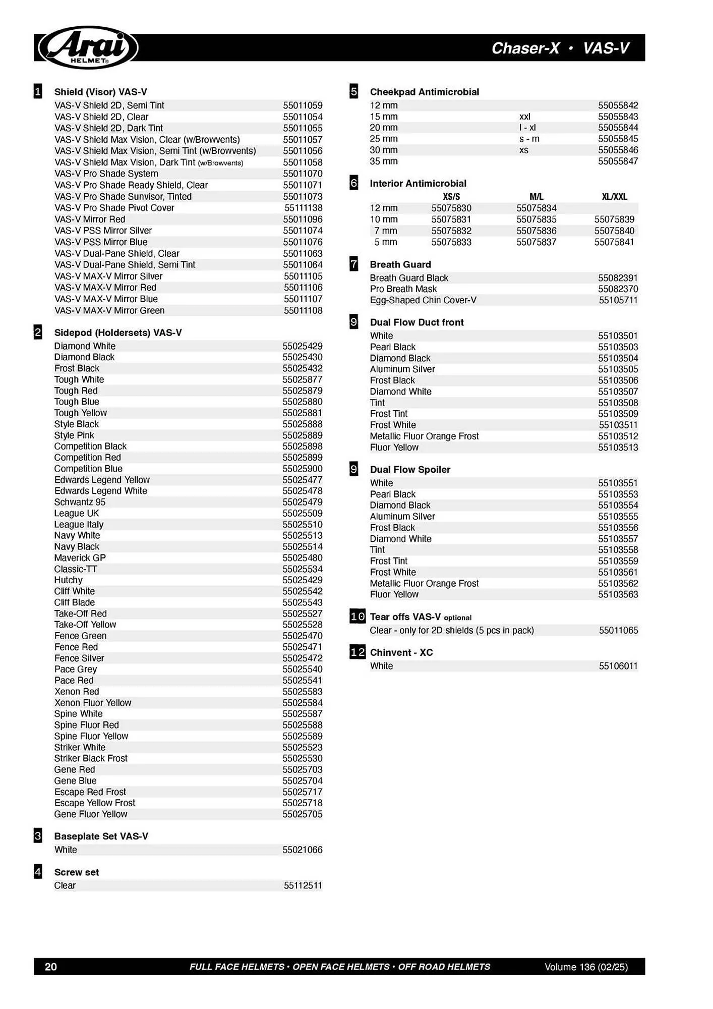 Catalogue Bihr du 21 février au 31 décembre 2025 - Catalogue page 20