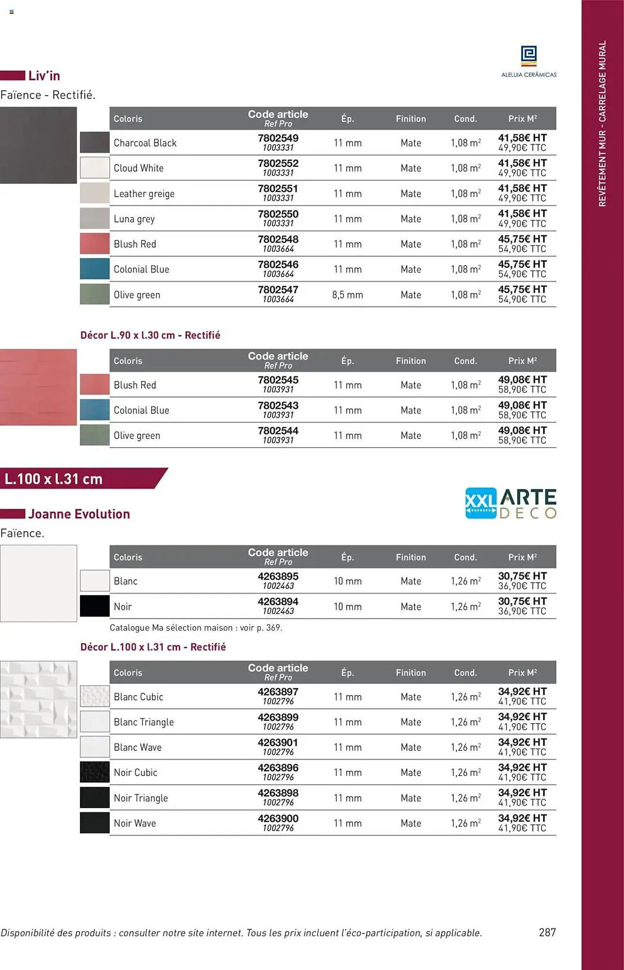 Catalogue Point P du 11 juillet au 31 décembre 2025 - Catalogue page 287
