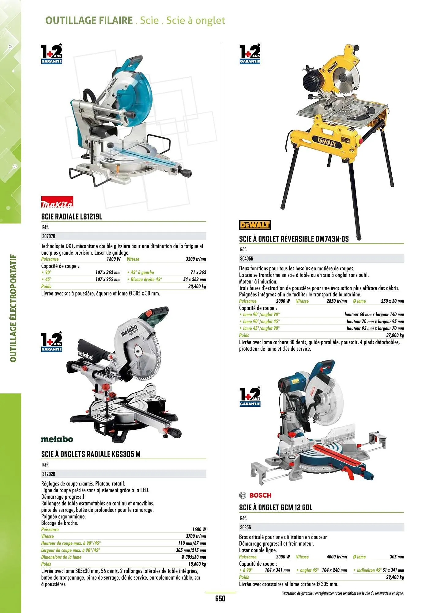 Catalogue Master Pro du 28 janvier au 30 décembre 2028 - Catalogue page 654