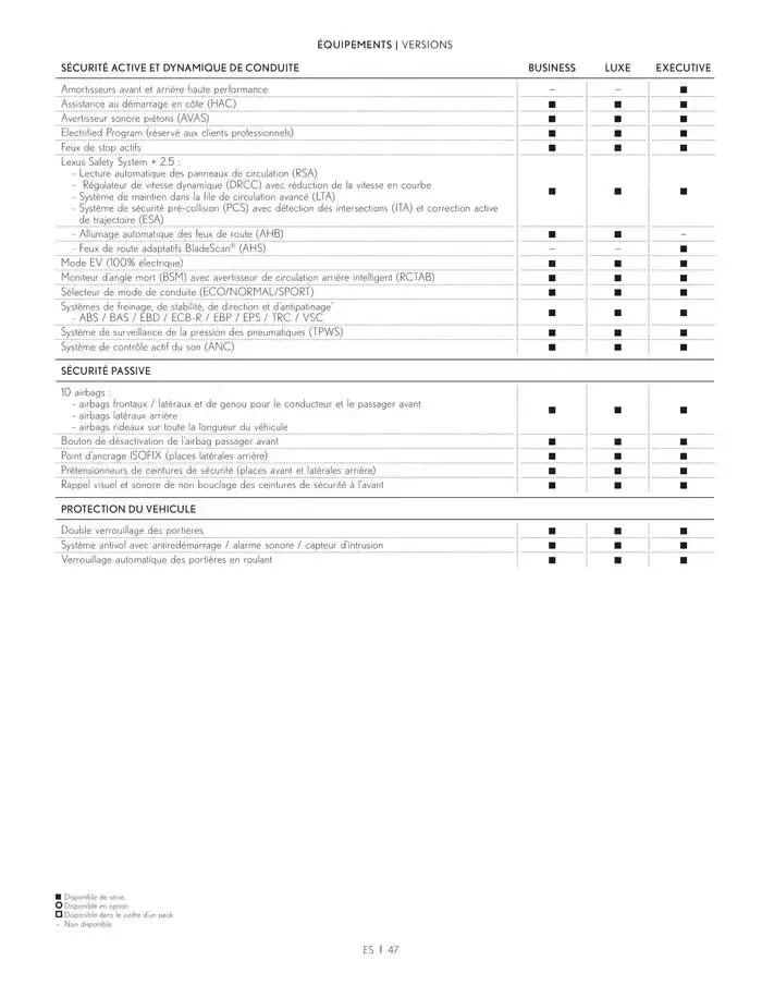 Lexus ES du 27 mars au 27 mars 2026 - Catalogue page 47