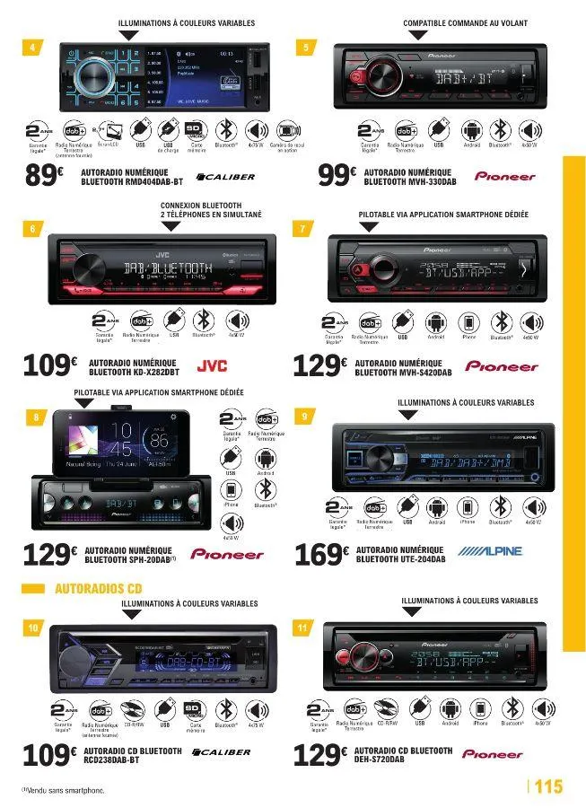 E. Leclerc du 22 avril au 28 mars 2026 - Catalogue page 115