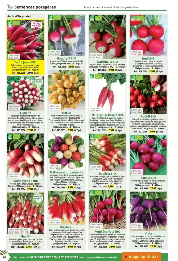 Catalogue Général 2025 du 16 décembre au 31 décembre 2025 - Catalogue page 64