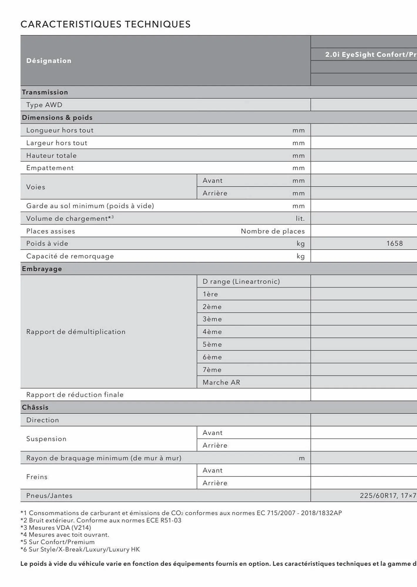 Catalogue Subaru du 19 août au 31 mars 2024 - Catalogue page 30