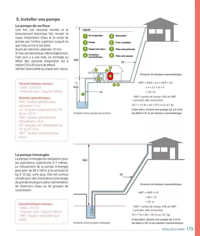 Les plaisir de l'eau Piscine,Spa,Arrosage du 10 mars au 31 décembre 2025 - Catalogue page 173