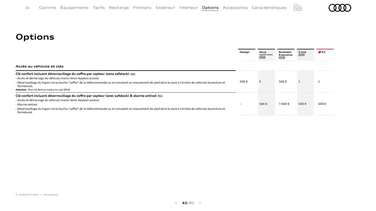 A3 du 7 janvier au 31 janvier 2026 - Catalogue page 42