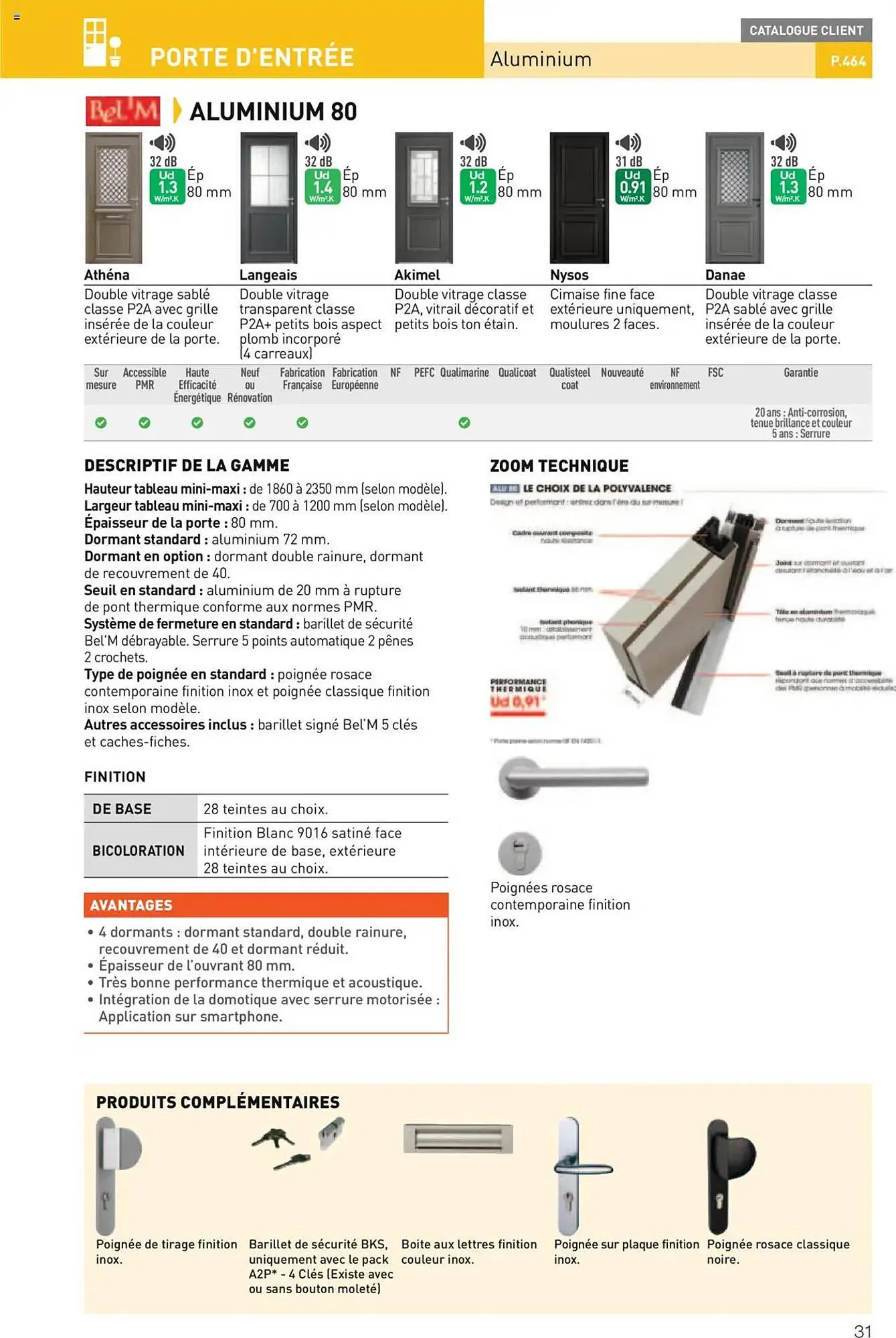 Catalogue Point P du 11 juillet au 31 décembre 2025 - Catalogue page 31