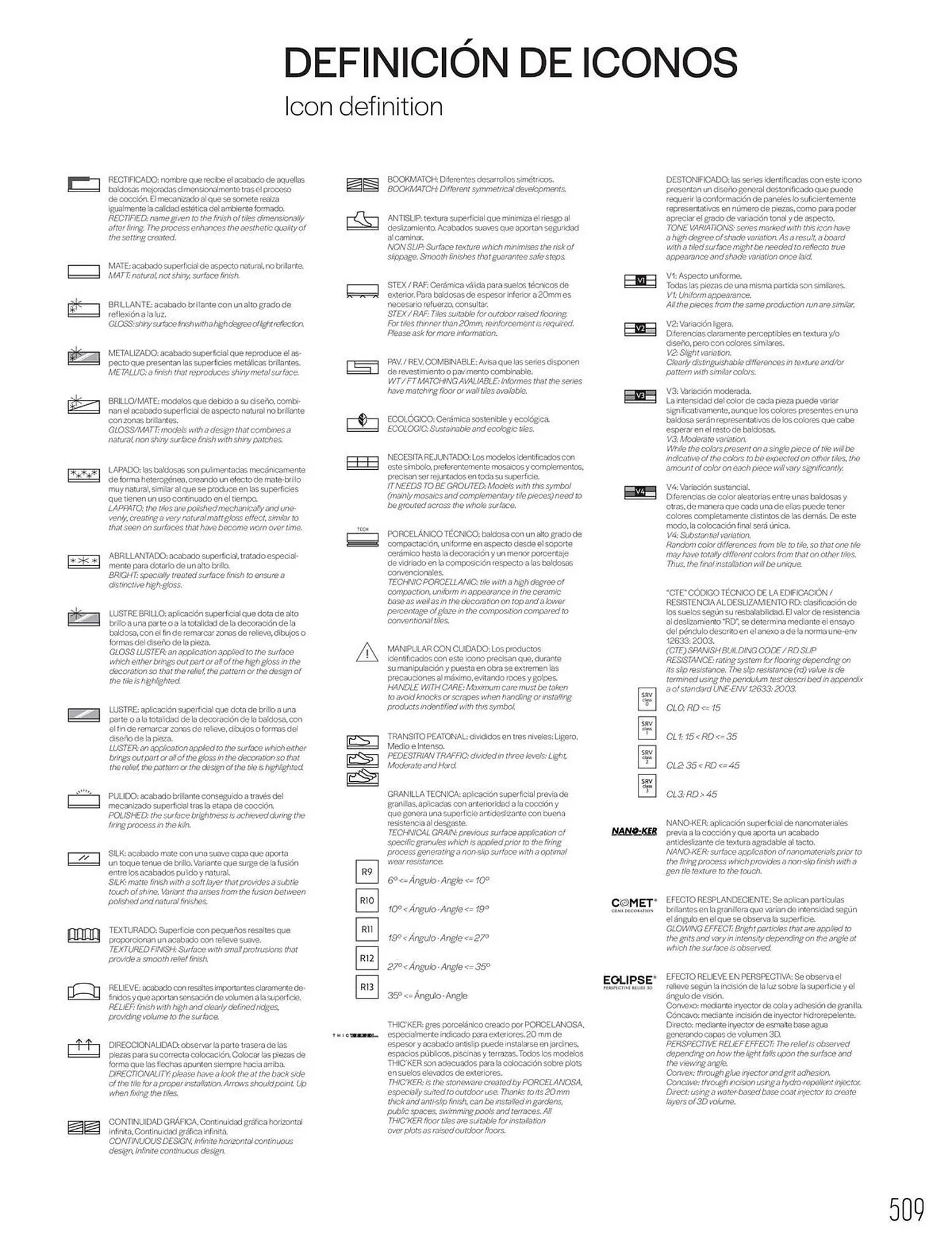 Catalogue Porcelanosa du 27 janvier au 31 décembre 2025 - Catalogue page 511