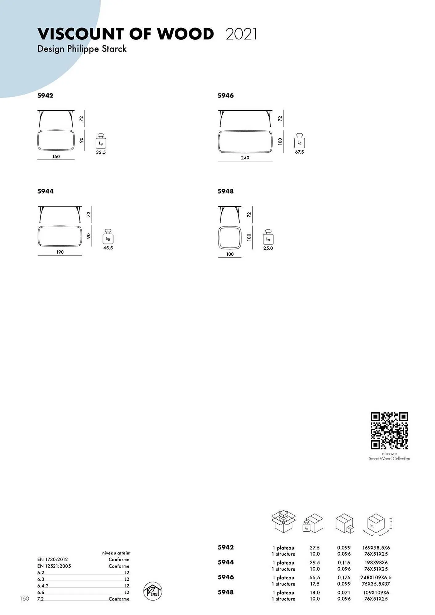 Catalogue Kartell du 4 février au 31 décembre 2026 - Catalogue page 162