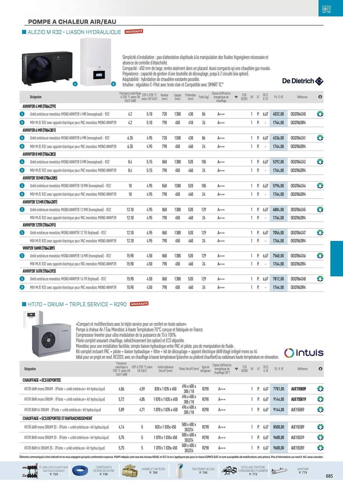 Catalogue Rexel du 31 octobre au 31 décembre 2025 - Catalogue page 27