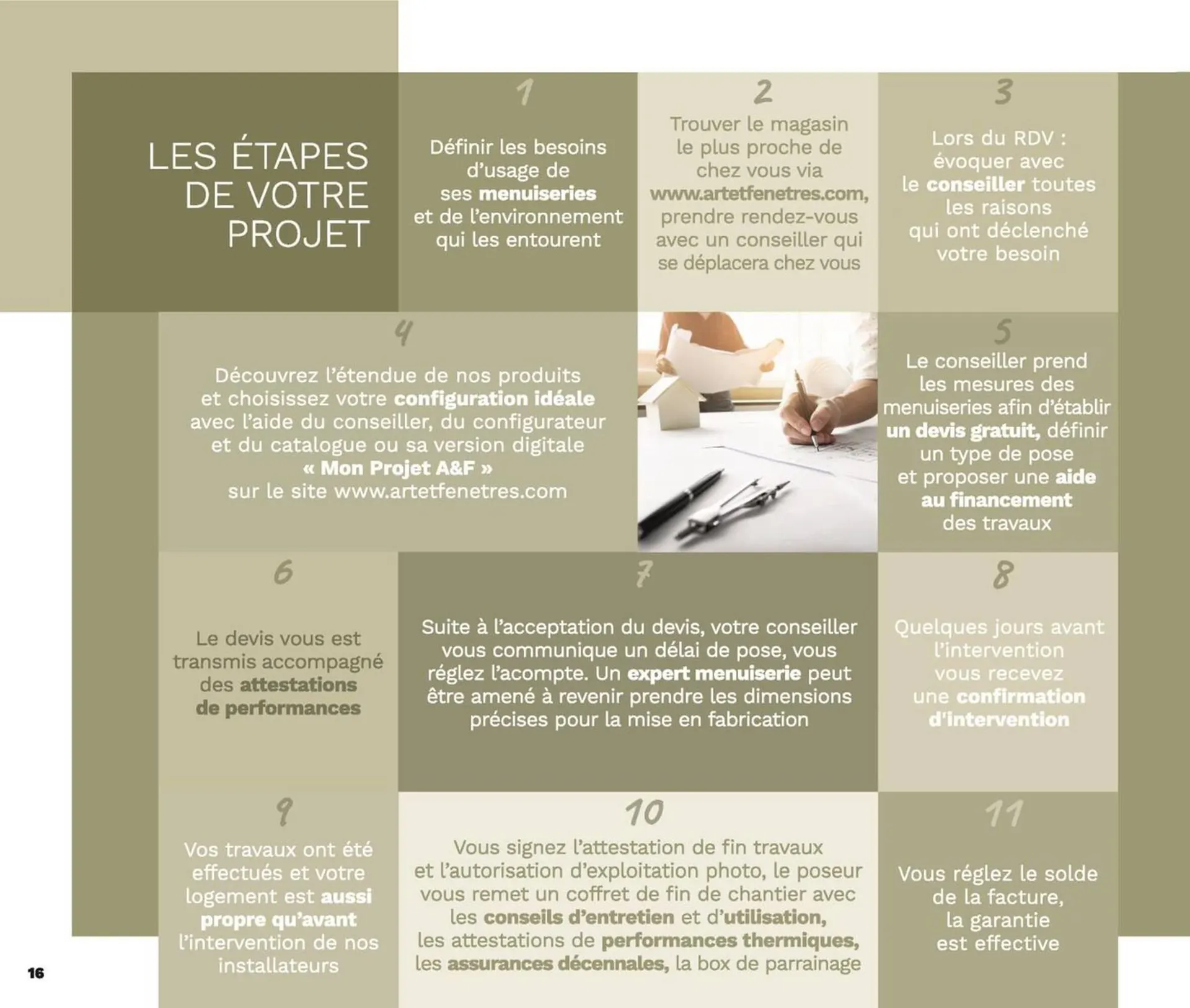 Catalogue Art & Fenêtres du 29 août au 31 décembre 2023 - Catalogue page 16