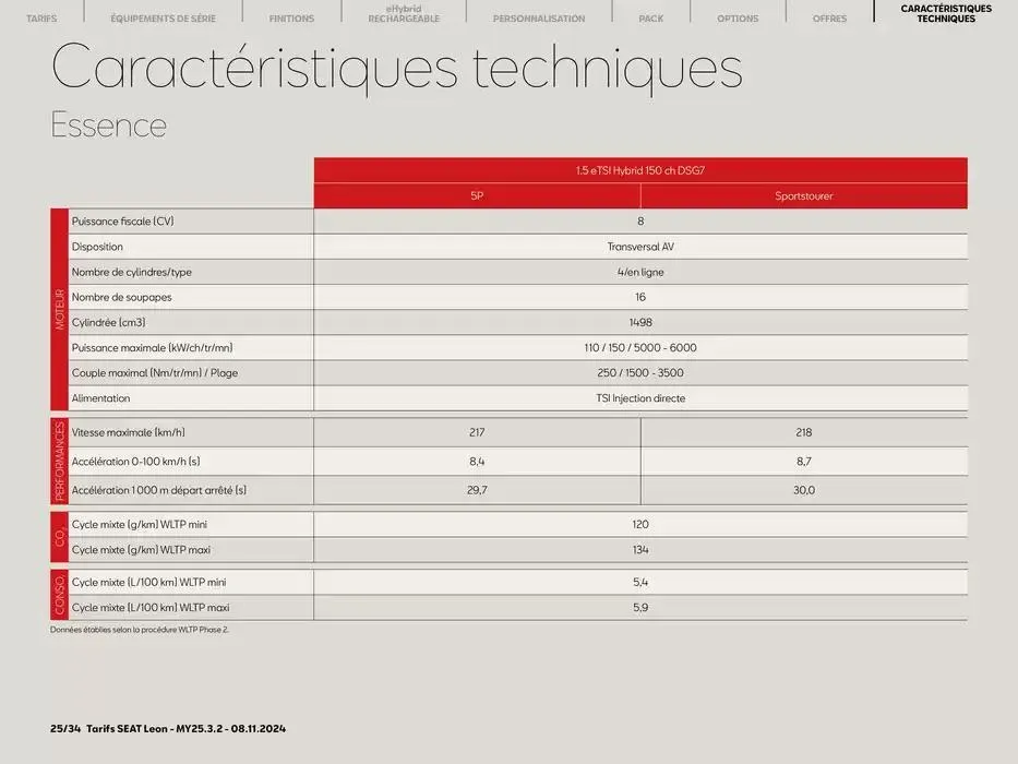 SEAT Leon 5 portes du 11 novembre au 9 novembre 2025 - Catalogue page 25
