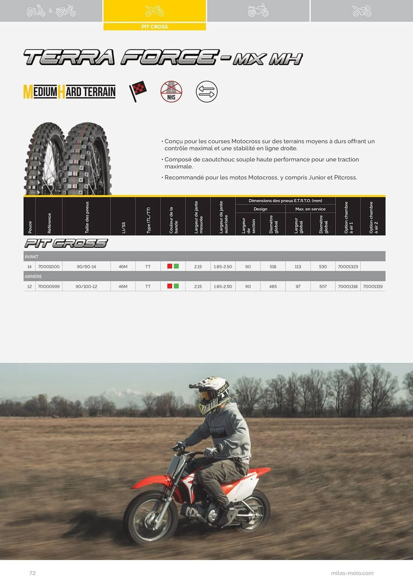 Catalogue Bihr du 17 juillet au 31 décembre 2025 - Catalogue page 72