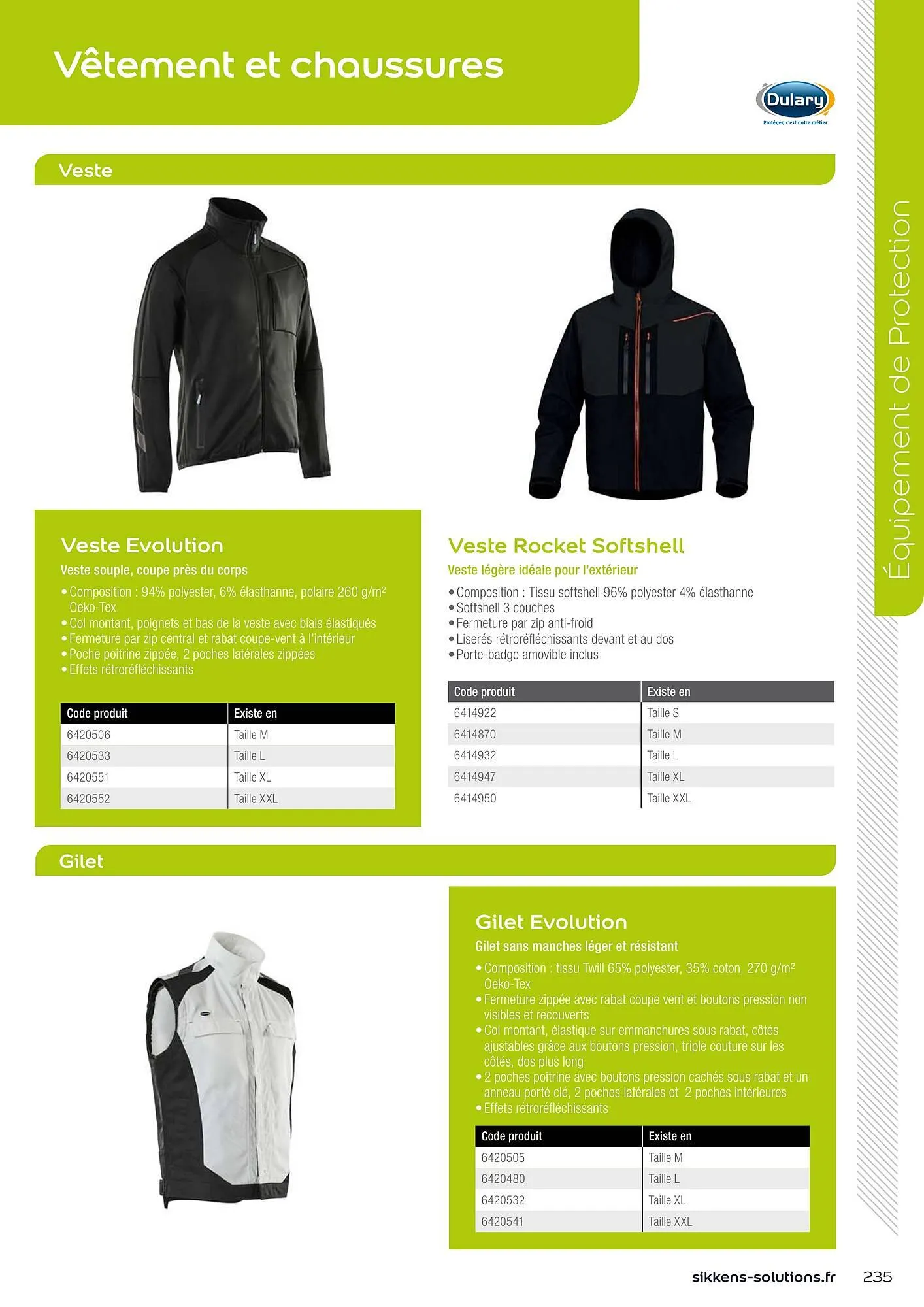 Catalogue Sikkens Solution du 1 janvier au 28 décembre 2025 - Catalogue page 196