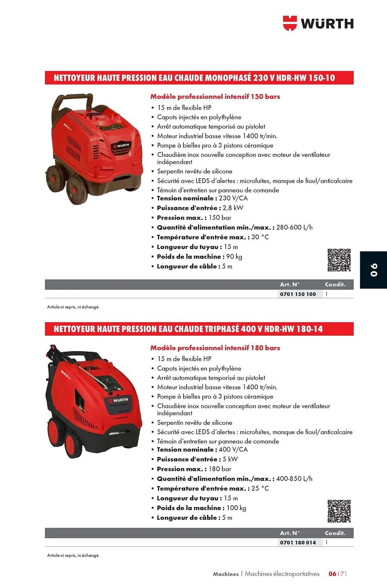 Catalogue Würth du 12 mai au 31 décembre 2025 - Catalogue page 1047