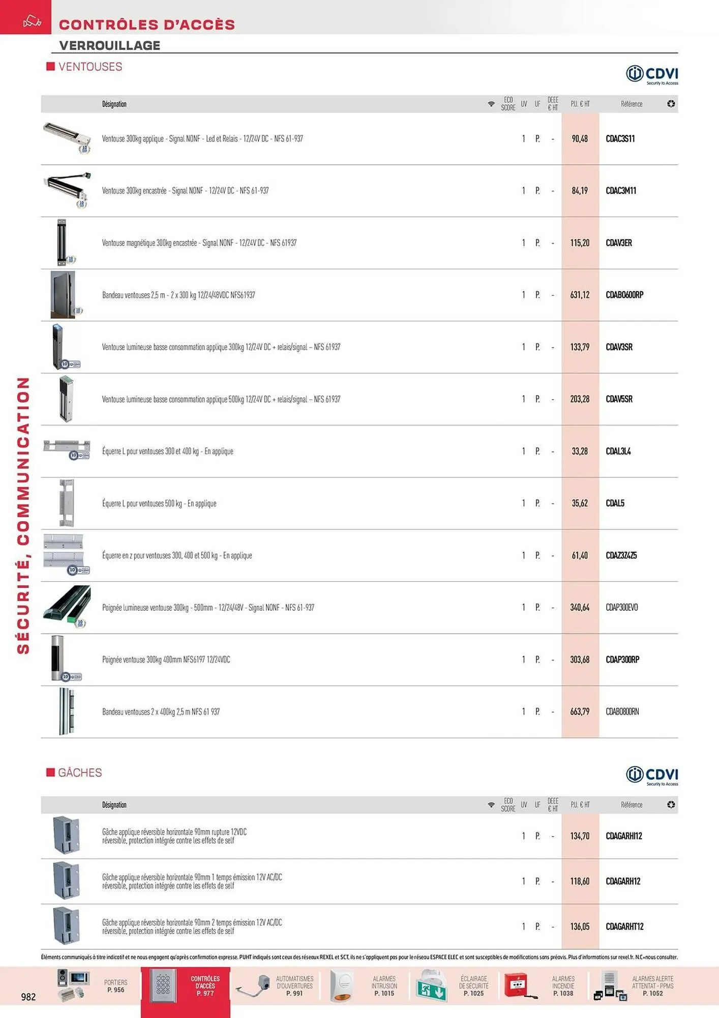 Catalogue Rexel du 31 octobre au 31 décembre 2025 - Catalogue page 28