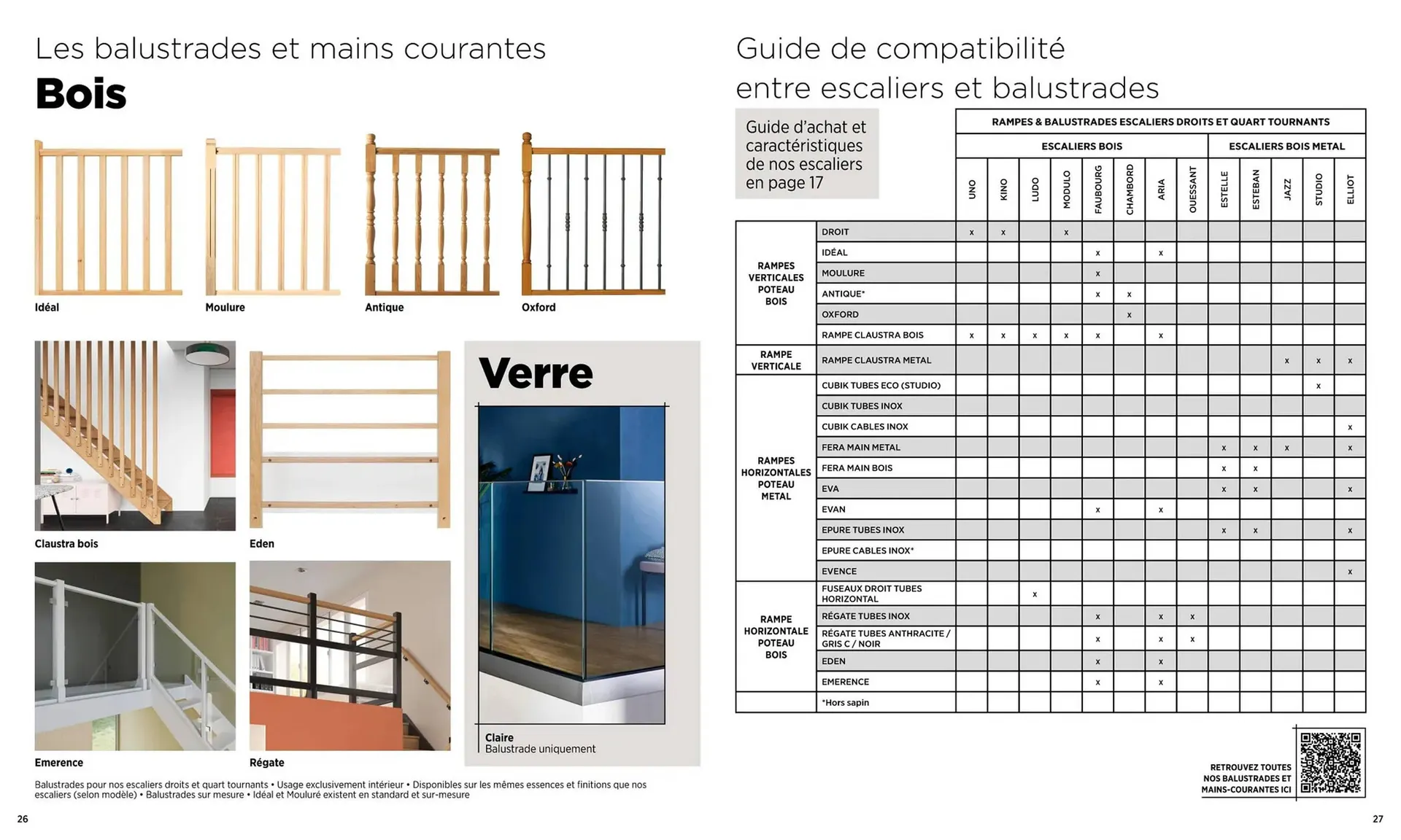 Catalogue Lapeyre du 16 juillet au 31 décembre 2025 - Catalogue page 14