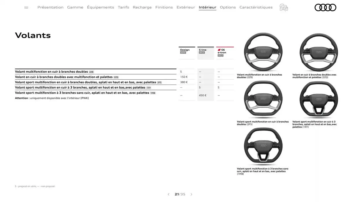 A6 e-tron du 7 janvier au 31 janvier 2026 - Catalogue page 21