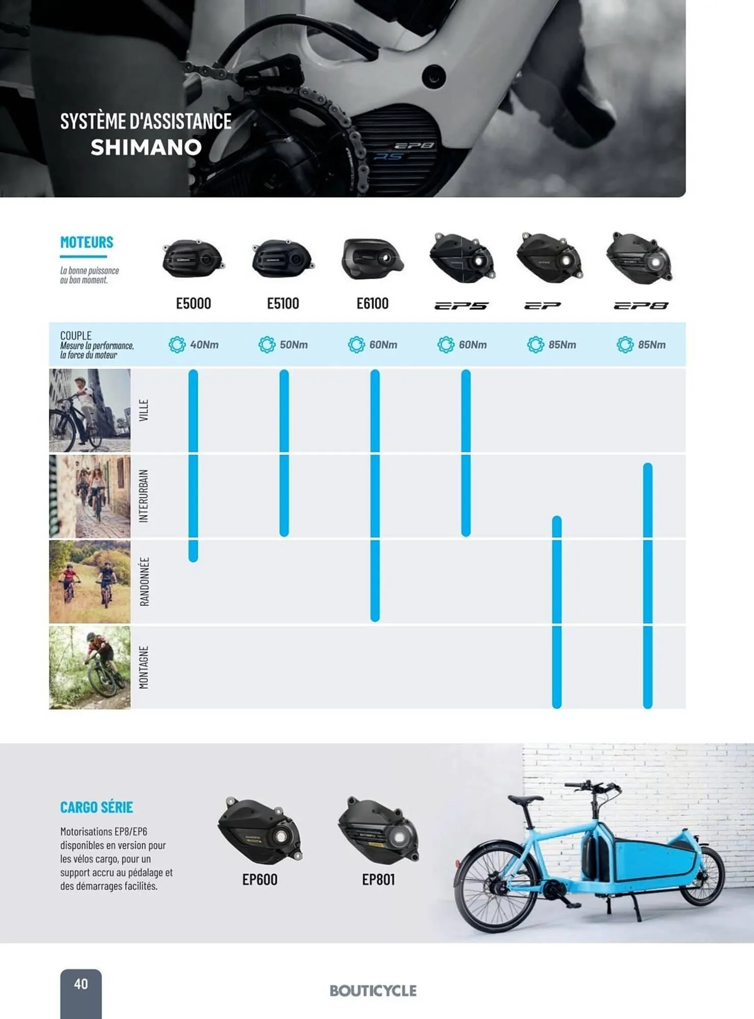 Catalogue Bouticycle du 27 janvier au 31 décembre 2026 - Catalogue page 40