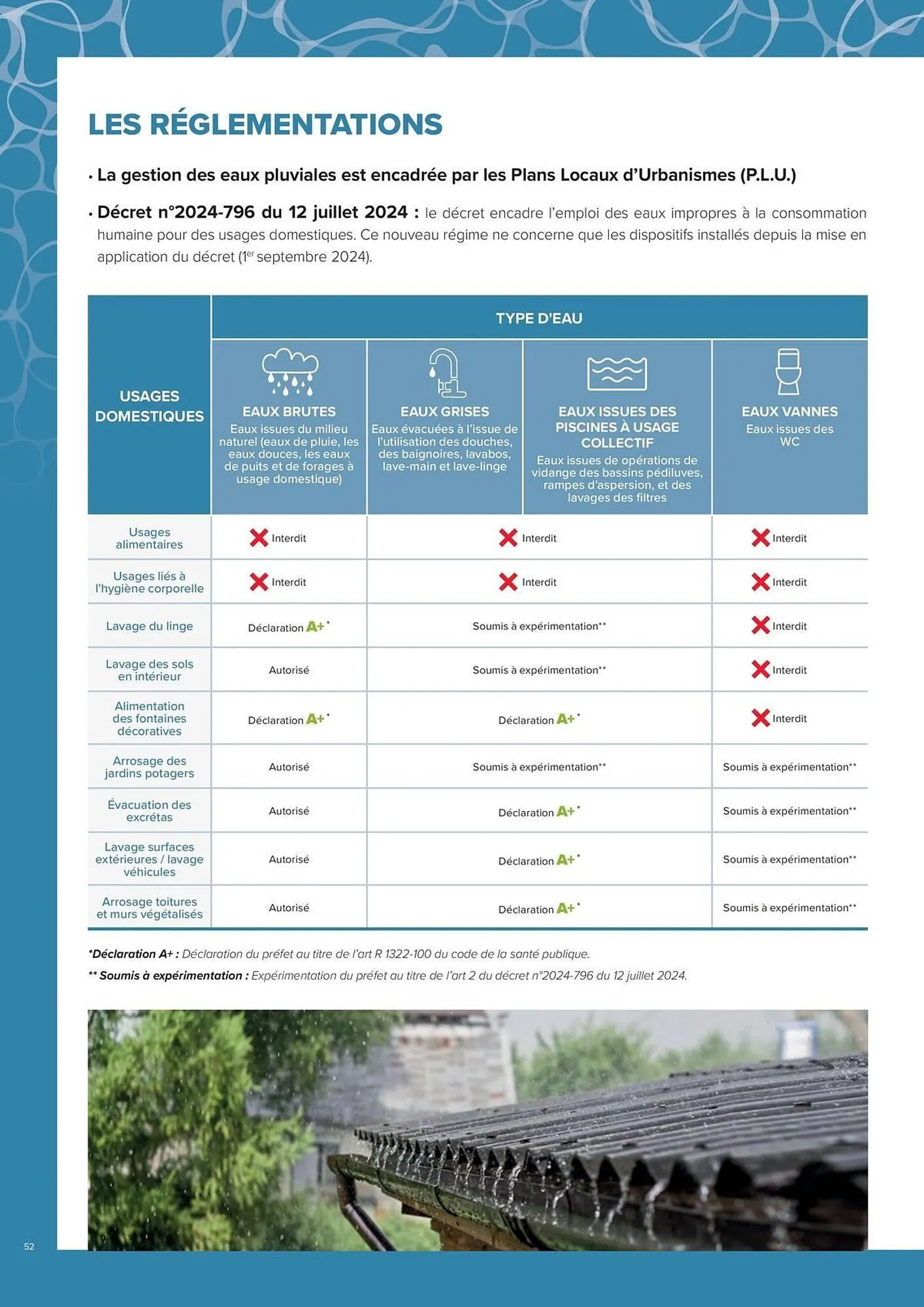Catalogue Prolians du 4 mars au 31 décembre 2025 - Catalogue page 52