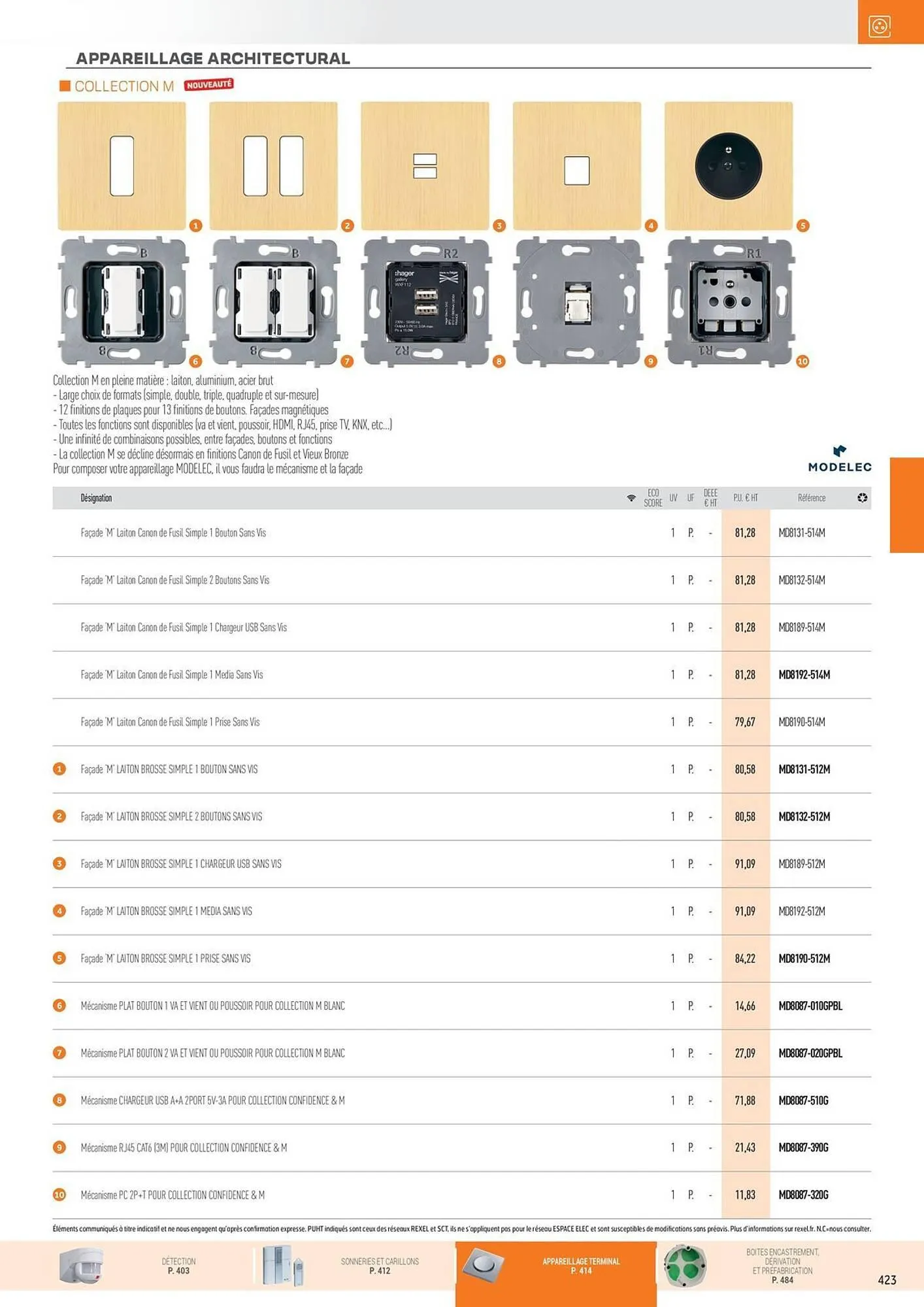 Catalogue Rexel du 31 octobre au 31 décembre 2025 - Catalogue page 57
