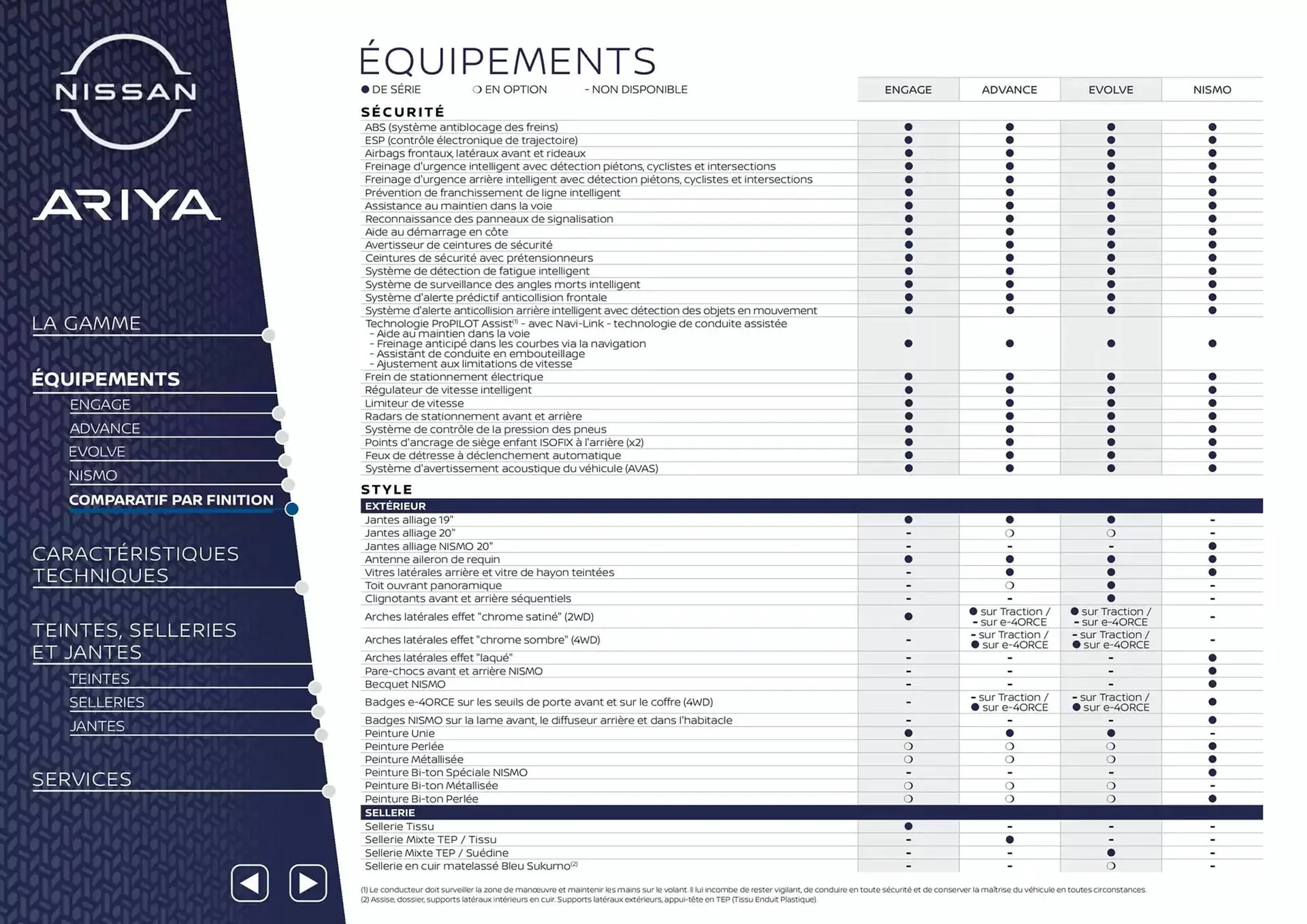 Catalogue Nissan du 7 mars au 7 mars 2026 - Catalogue page 7