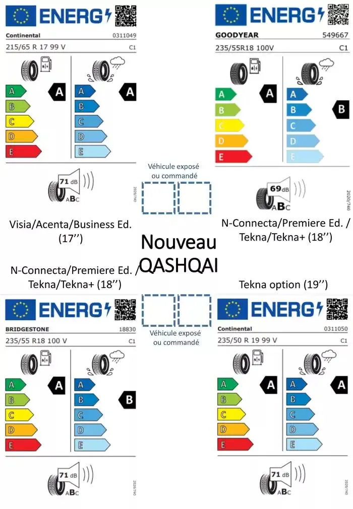 Nouveau Nissan QASHQAI du 12 mars au 12 mars 2026 - Catalogue page 19