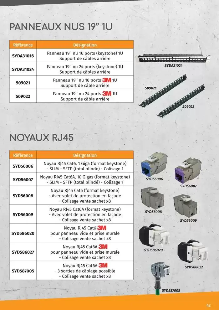 Gamme Cable Reseaux L2S 2025 du 14 janvier au 31 décembre 2025 - Catalogue page 43