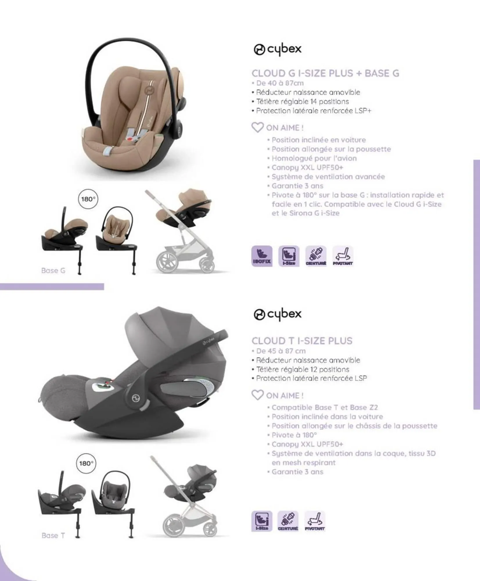 Catalogue autour de bébé du 18 juin au 1 novembre 2025 - Catalogue page 244