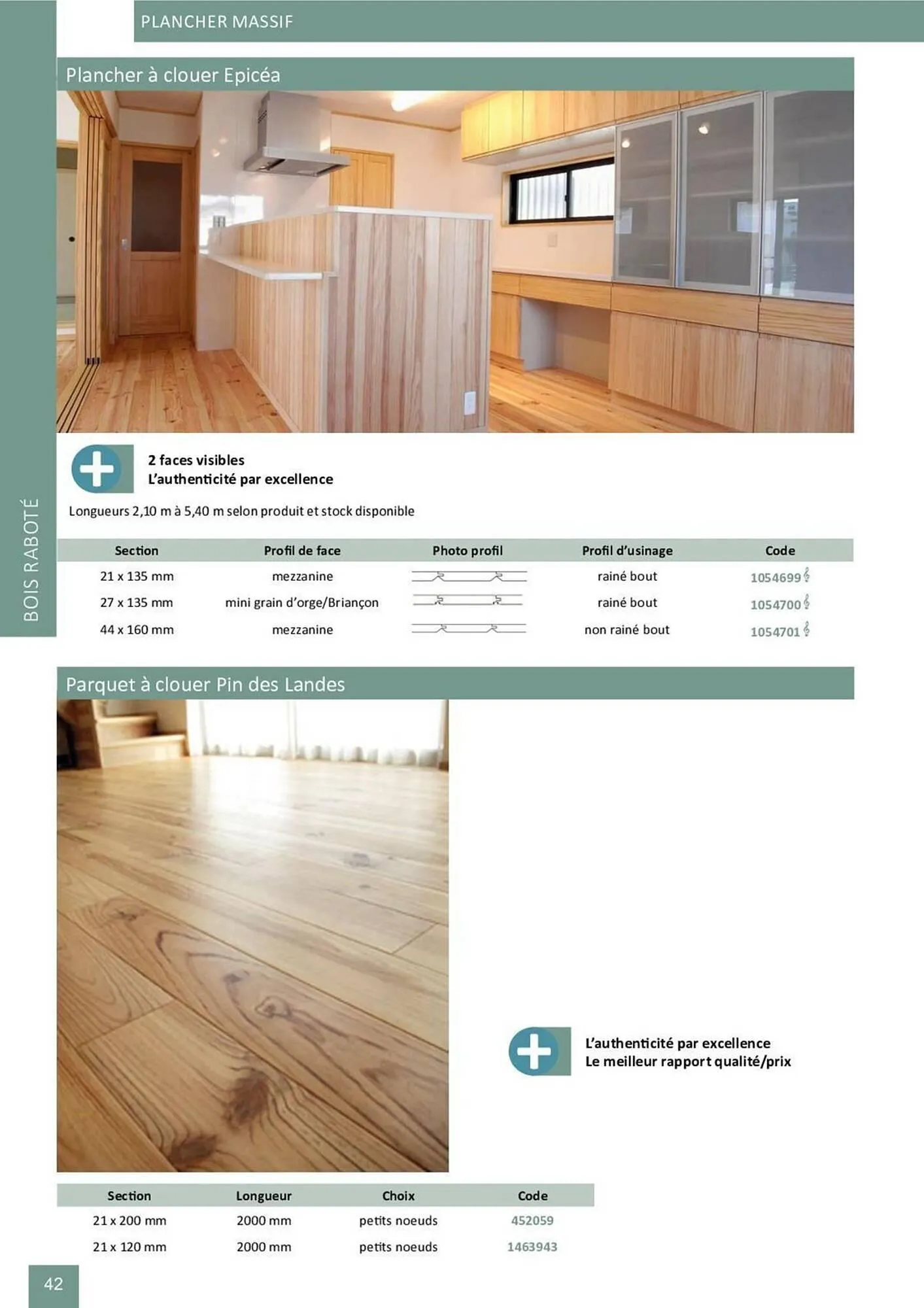 Catalogue Doras du 2 avril au 31 août 2025 - Catalogue page 88