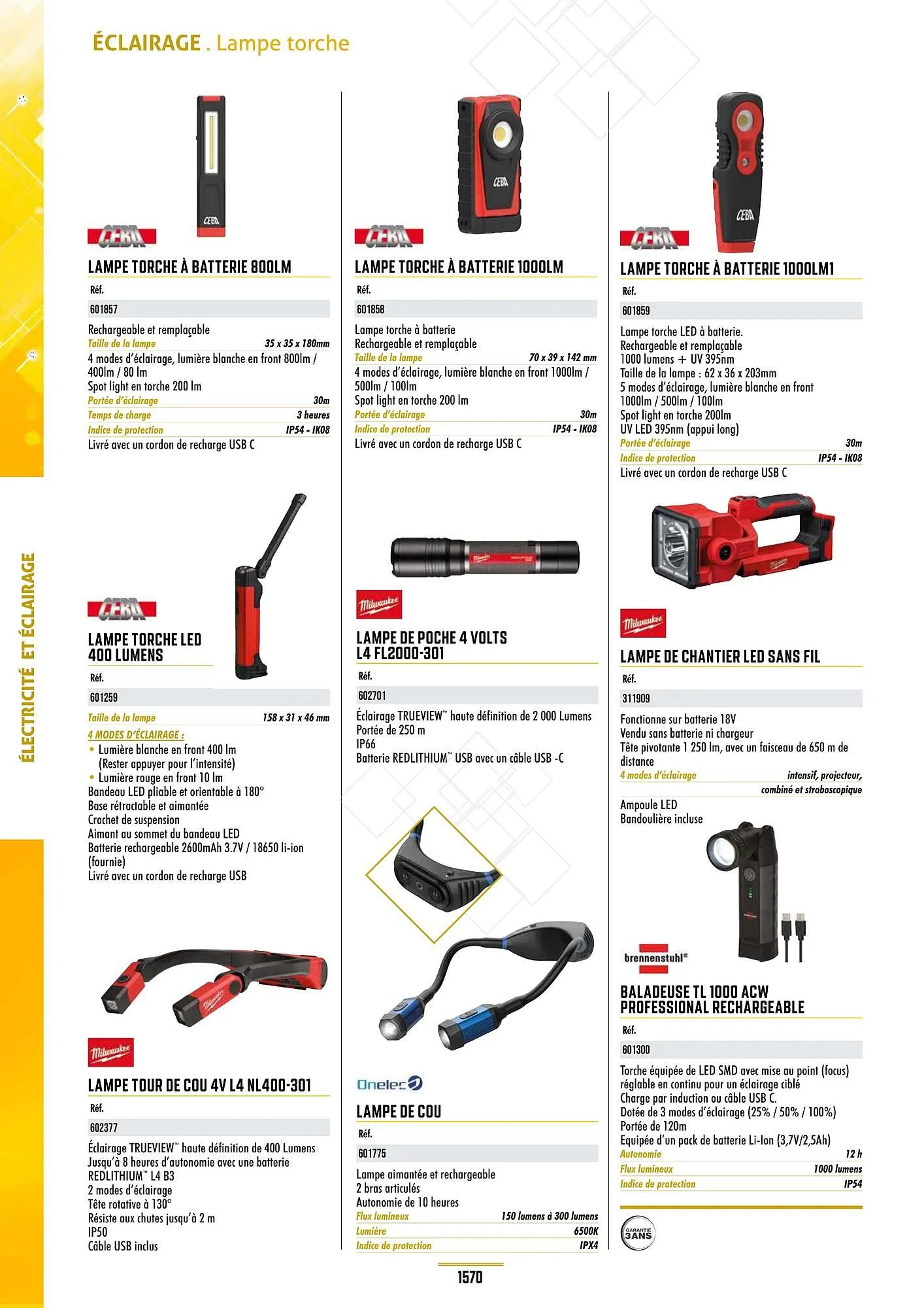 Catalogue Master Pro du 28 janvier au 30 décembre 2028 - Catalogue page 1574