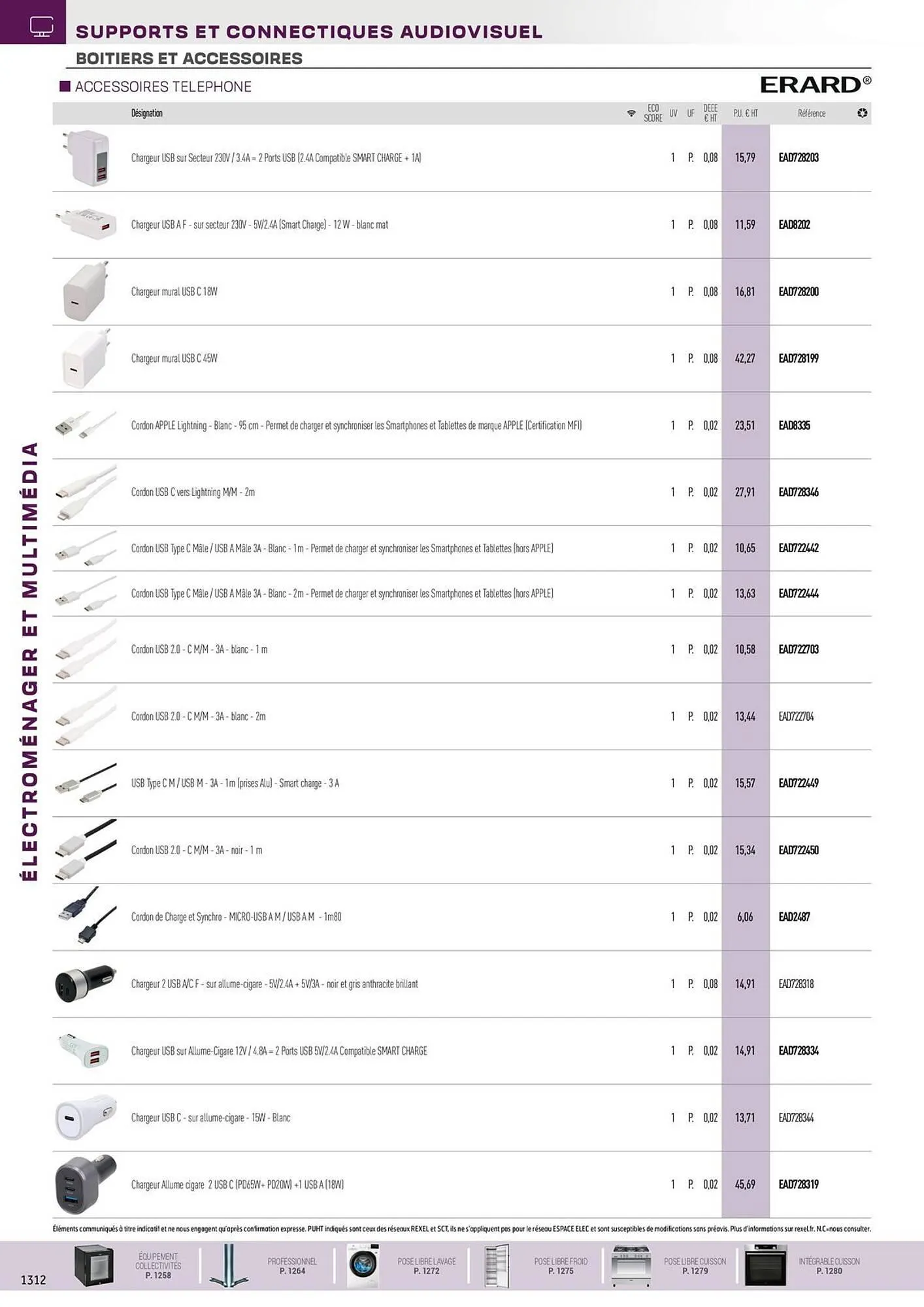 Catalogue Rexel du 31 octobre au 31 décembre 2025 - Catalogue page 56
