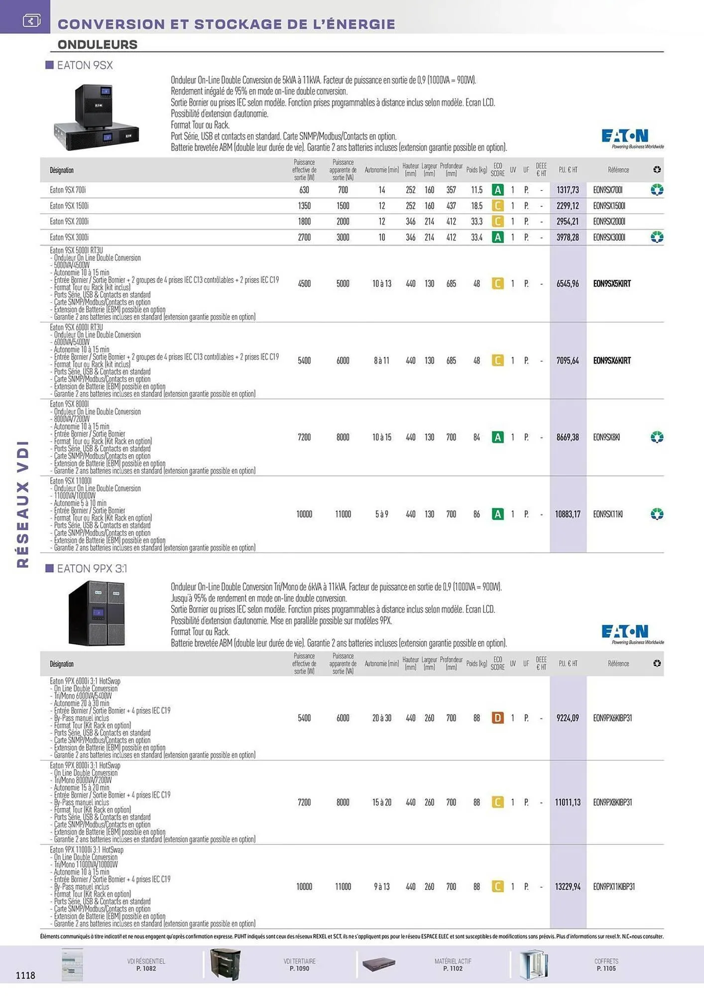 Catalogue Rexel du 31 octobre au 31 décembre 2025 - Catalogue page 38
