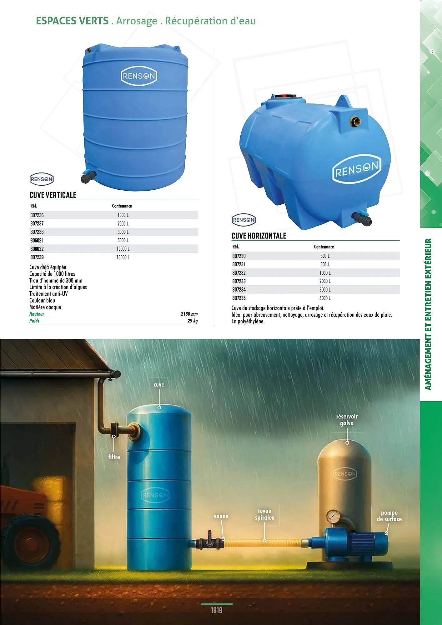 Catalogue Master Pro du 28 janvier au 30 décembre 2028 - Catalogue page 1823