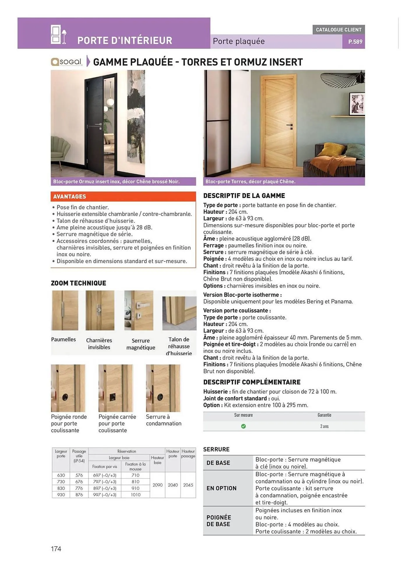 Catalogue Point P du 29 septembre au 31 décembre 2025 - Catalogue page 174