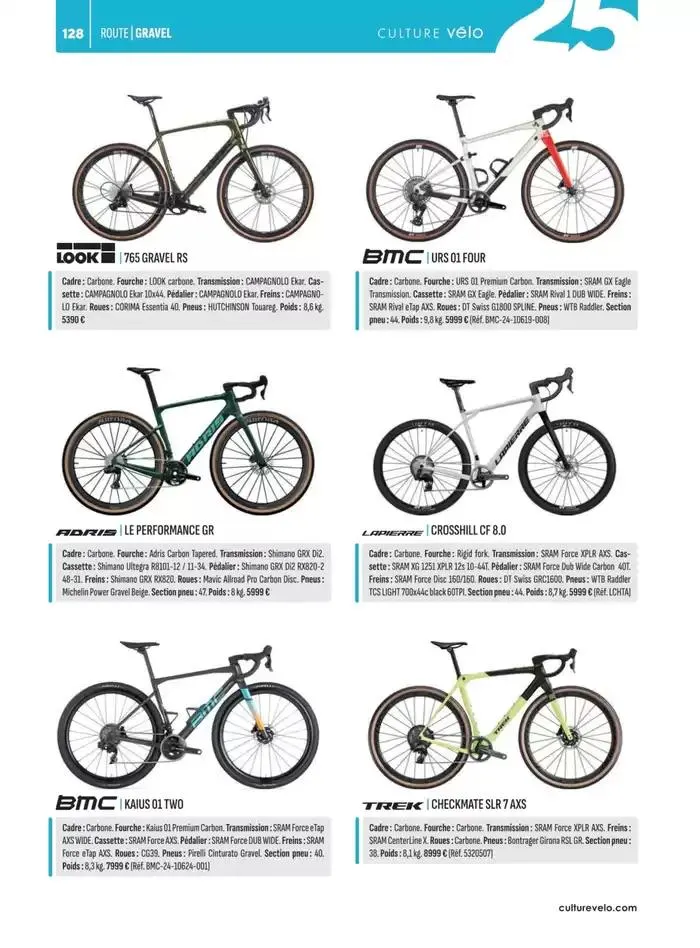 Collection 2025 du 2 mai au 31 décembre 2025 - Catalogue page 128