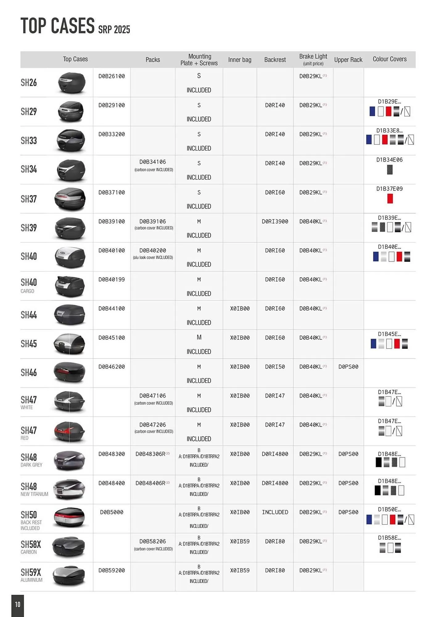 Catalogue Bihr du 2 octobre au 31 décembre 2025 - Catalogue page 10